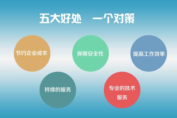 it外包服务对企业来讲有什么好处