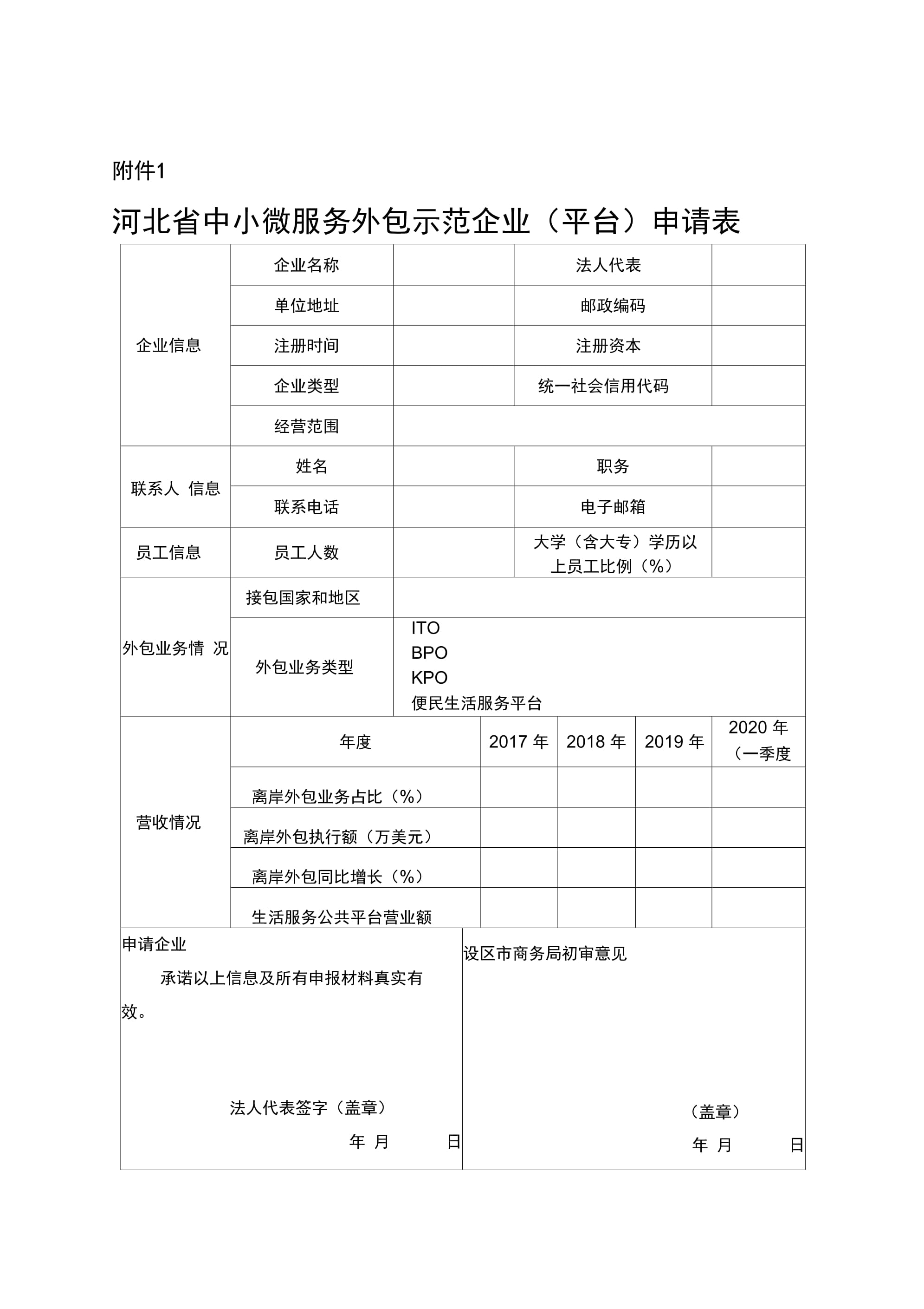 河北省中小微服务外包示范企业认定工作