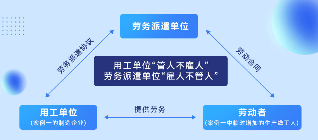 人力资源服务不断升级,金柚网数字化外包服务赋能企业降本增效